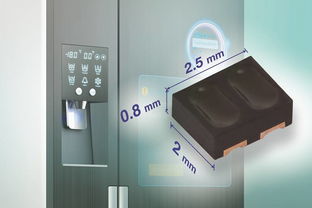 反射式編碼器技術在便攜醫療設備與辦公文具中的應用